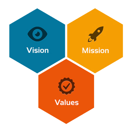 Our Mission